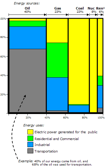 Optimist123_energy