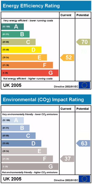 Ukhomeenergy