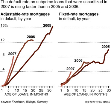 Nyt_mortgage_2