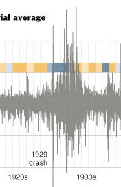 Nyt_volatility2_2