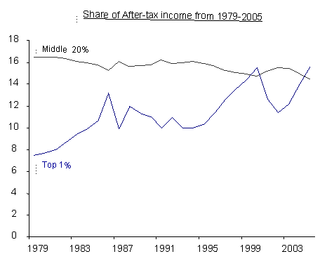 Redo_taxrate3