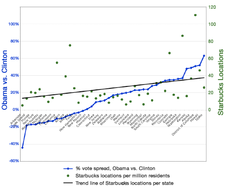Blog_obamaelite