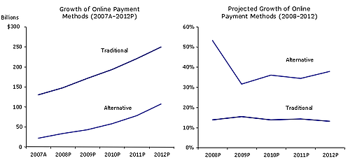 Redo_payment2