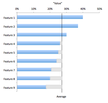 Okcupid3