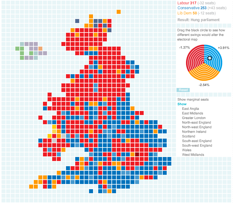 Election1