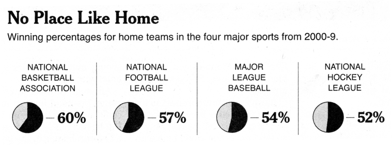 Nyt_homefield_sm
