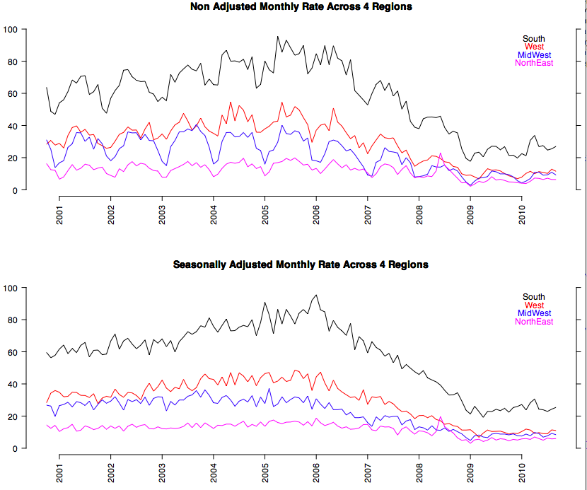 Redo_saar_2b Redo_saar_2b