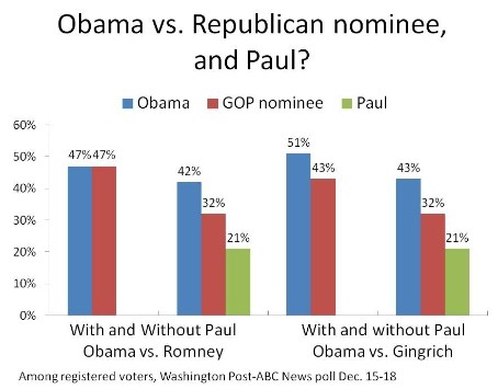 As_ronpaul