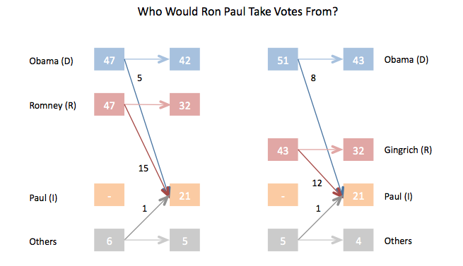 Redo_paul2