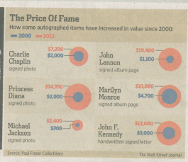 Wsj_autograph Wsj_autograph