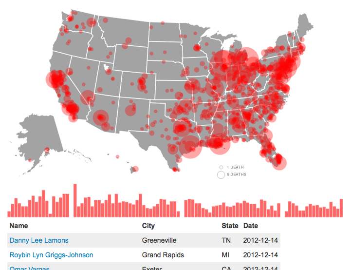 Huff_gunviolencemap