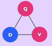 Jc_typeqv