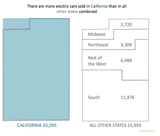Redo_bloomberg_electriccars