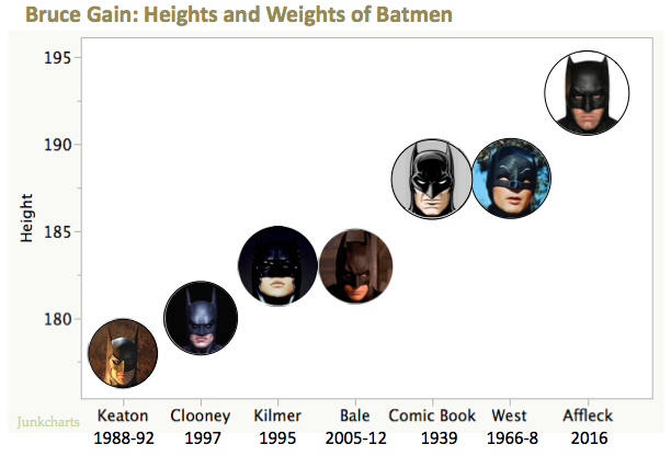 Redo_batman Redo_batman