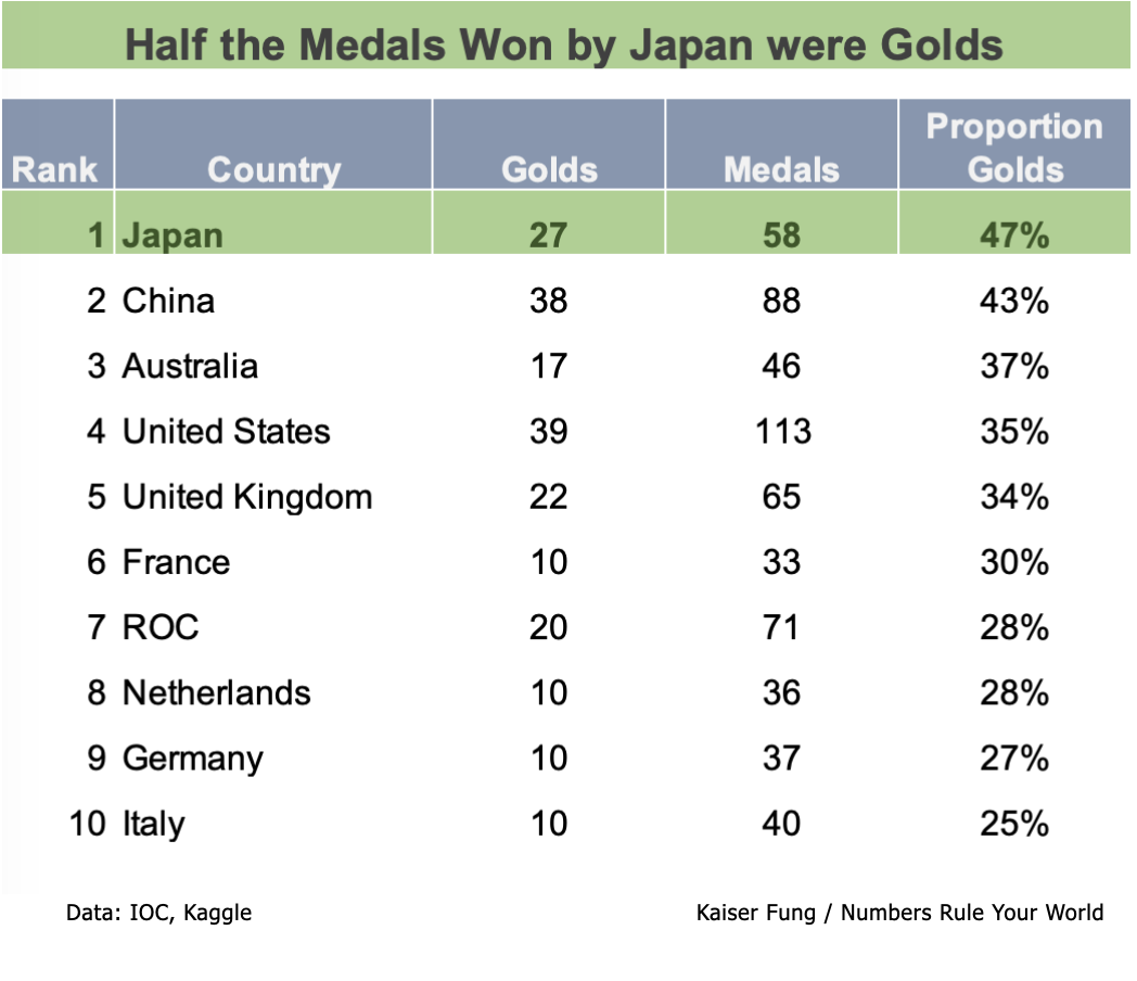 Fung_japan_olympics