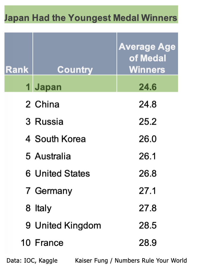Kfung_rio2016_japan