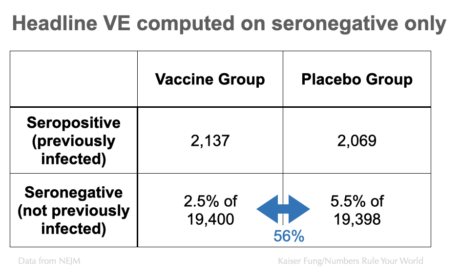 Kfung_jandjfinal_seronegatives