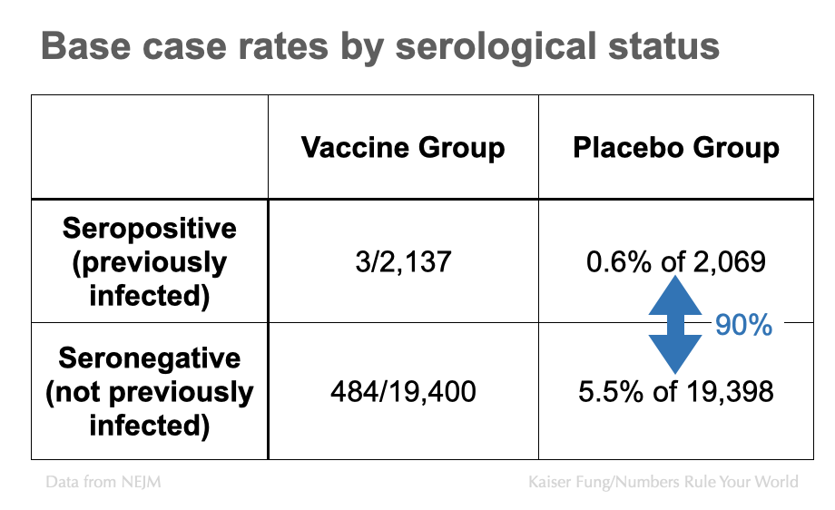 Kfung_jandjfinal_seroeffect