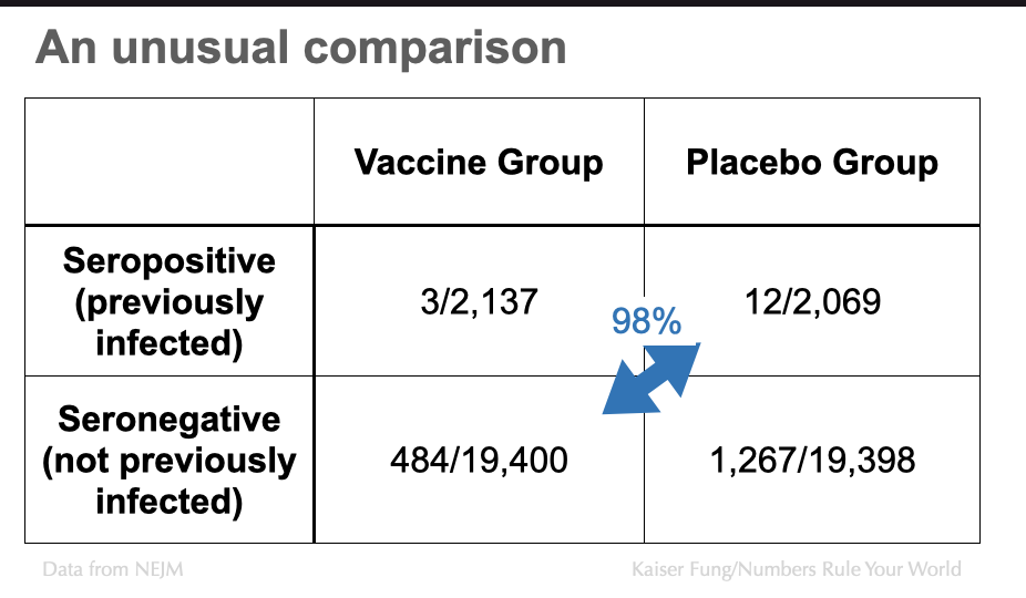 Kfung_jandjfinal_oddcompare