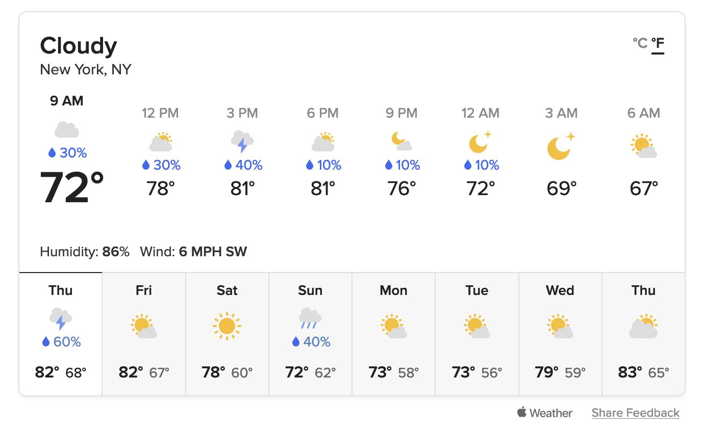 Weatherforecast_aggregation