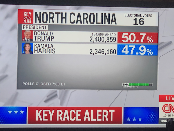 Cnn_2024_nc Cnn_2024_nc