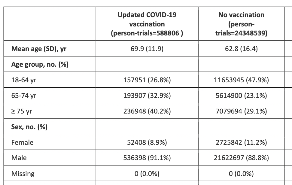 Xbb.1.5_supplement_prematching Xbb.1.5_supplement_prematching