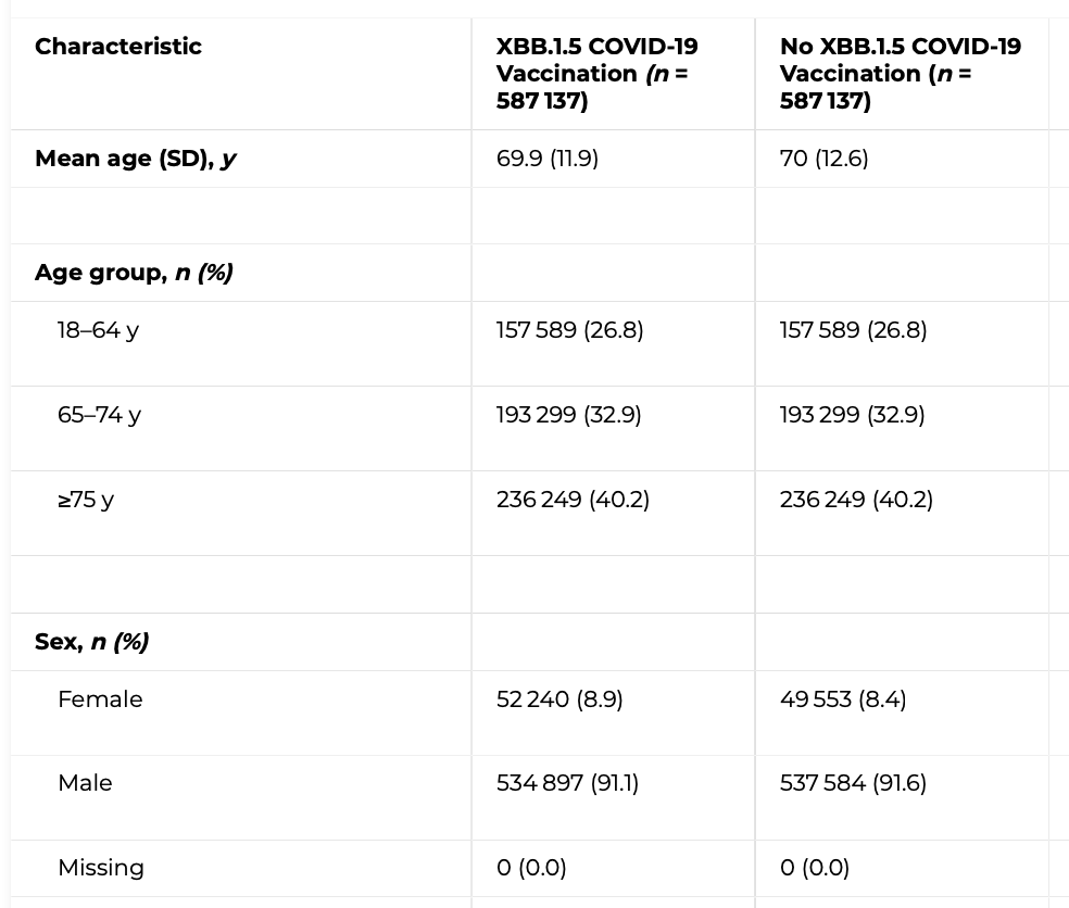 Xbb.1.5_main_postmatching Xbb.1.5_main_postmatching