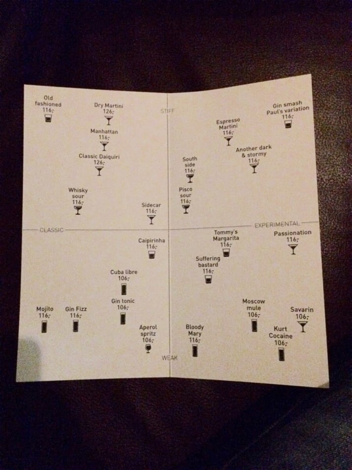 Buzzfeed-beer-menu