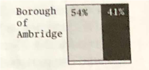 Bloomberg_ambridge_topboxes1 Bloomberg_ambridge_topboxes1