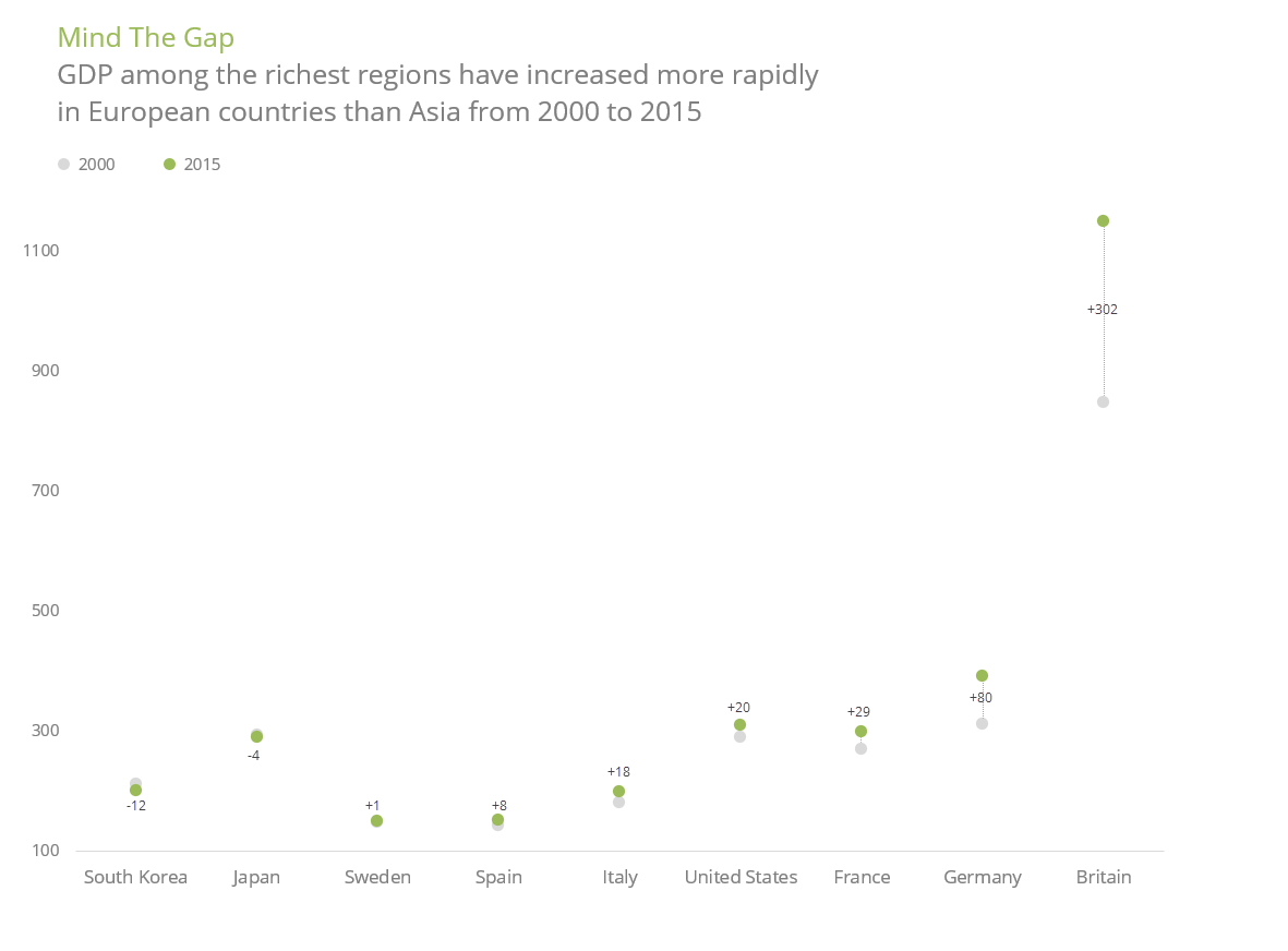 BARRETTO  Christina - RIch Gets Richer Homework - 2021-04-14