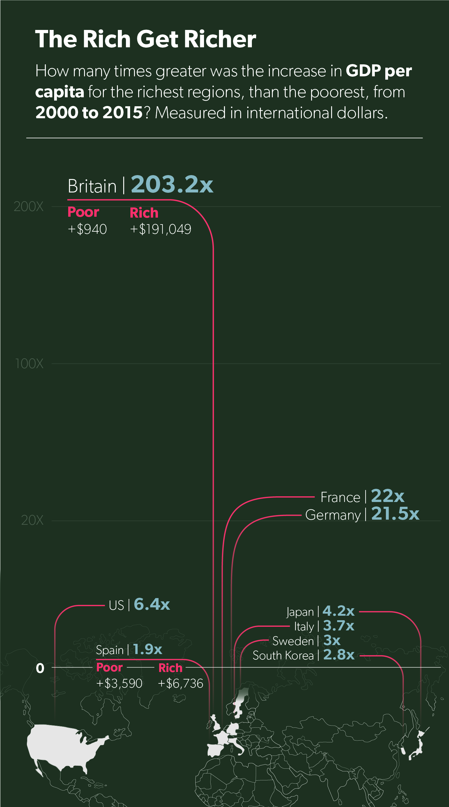 Rich Get Richer Assigment 2 Danielle Curran_1 Rich Get Richer Assigment 2 Danielle Curran_1