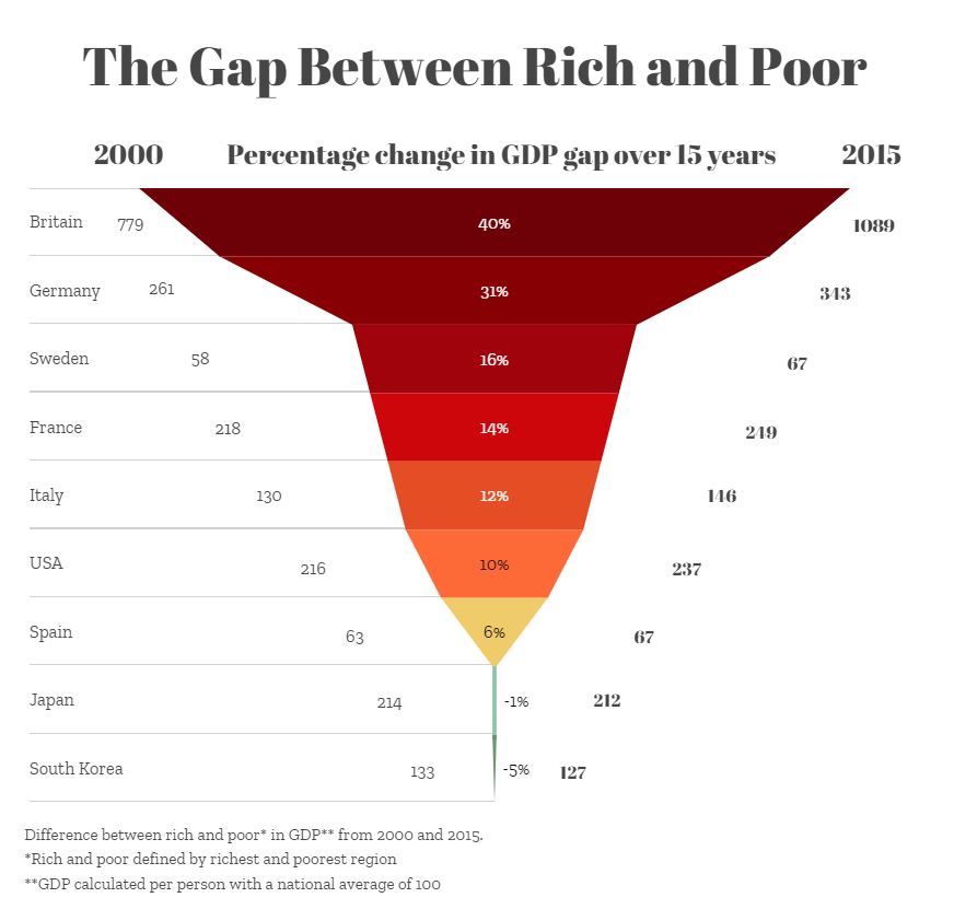 Rich Get Richer_Hosanah Bryan (v2) Rich Get Richer_Hosanah Bryan (v2)