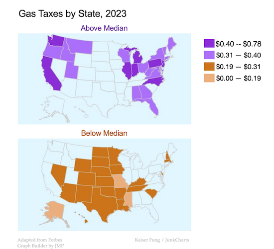 Junkcharts_redo_forbes_gastaxmap_split Junkcharts_redo_forbes_gastaxmap_split