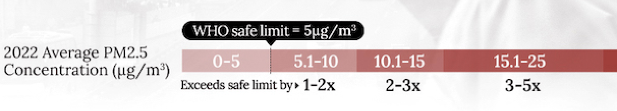Visualcapitalist_airqualityinches_color_scale Visualcapitalist_airqualityinches_color_scale