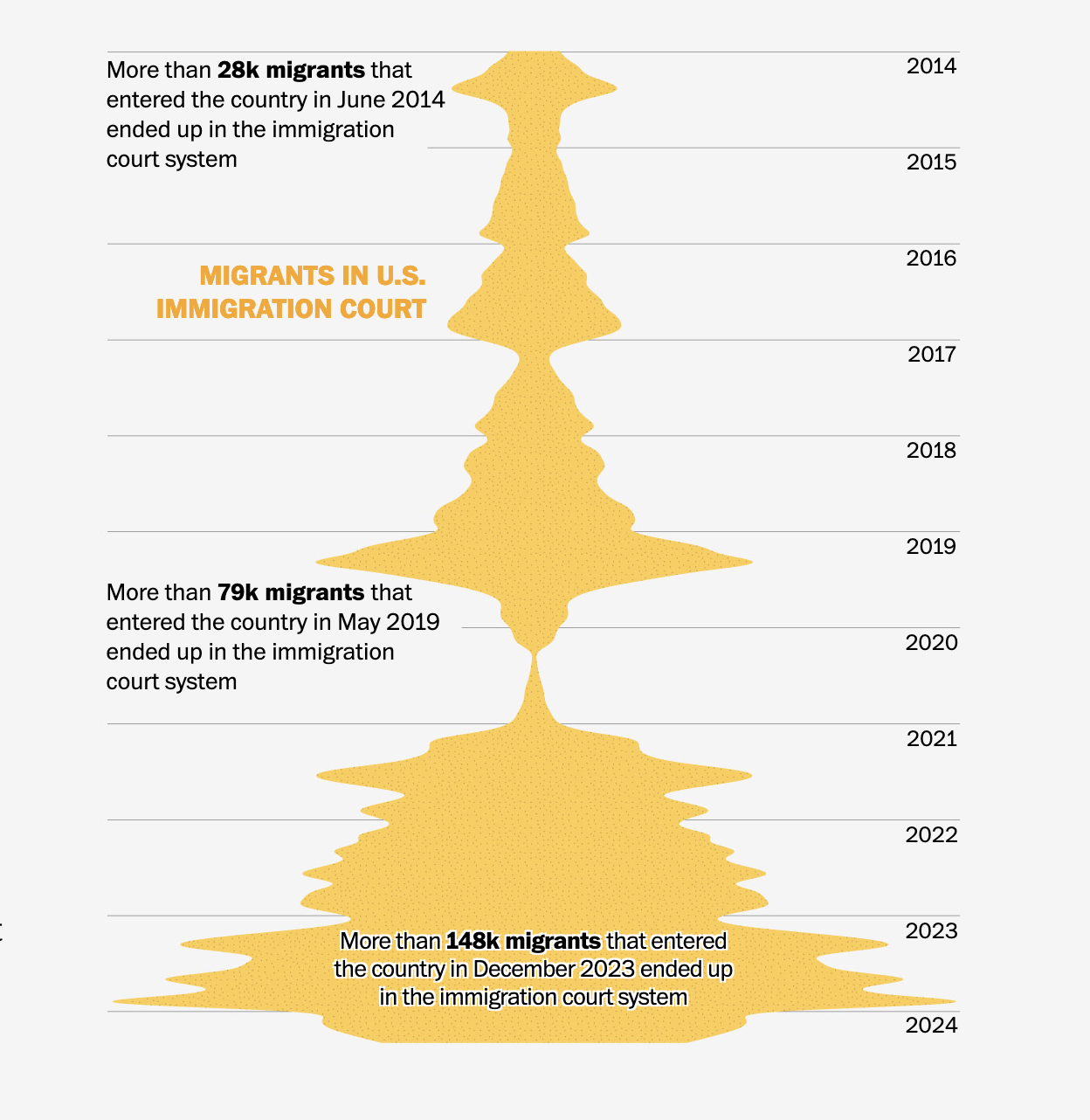 Wpost_inkblot_overall