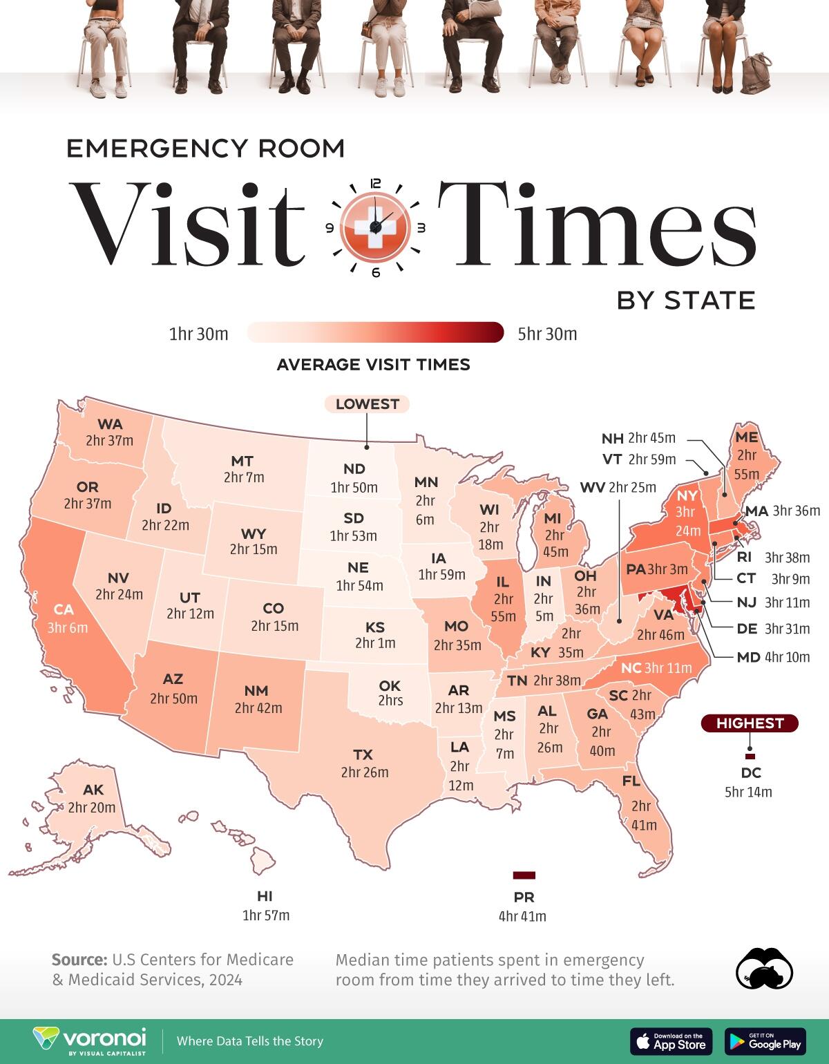 Voronoi_EmergencyRoomWaitTImes