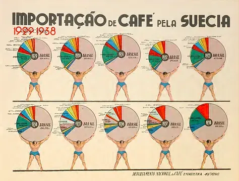 Light entertainment: Pi-orities