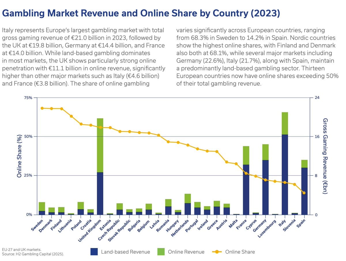 Forced roommates, favoritism, and more in data visualization