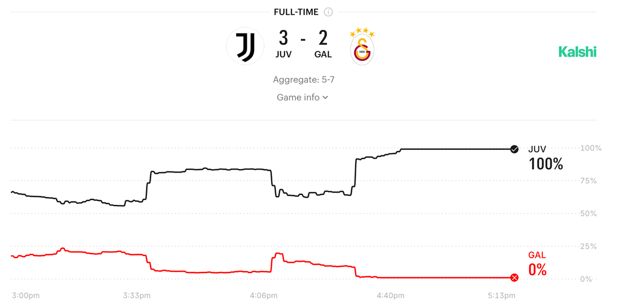 Numbersense in sports commentary