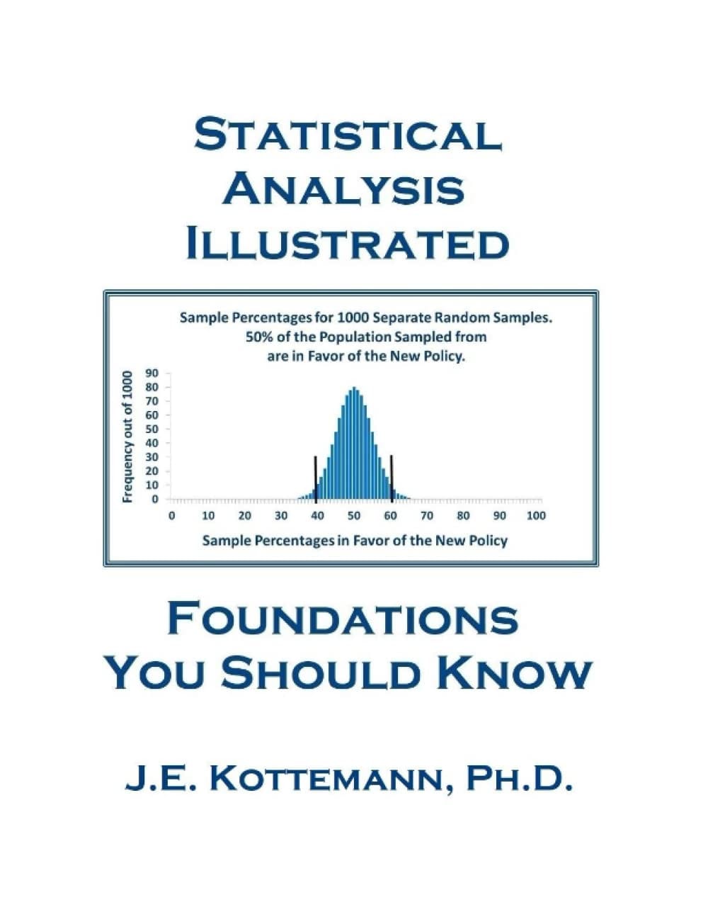 Reading Statistical Analytics Illustrated