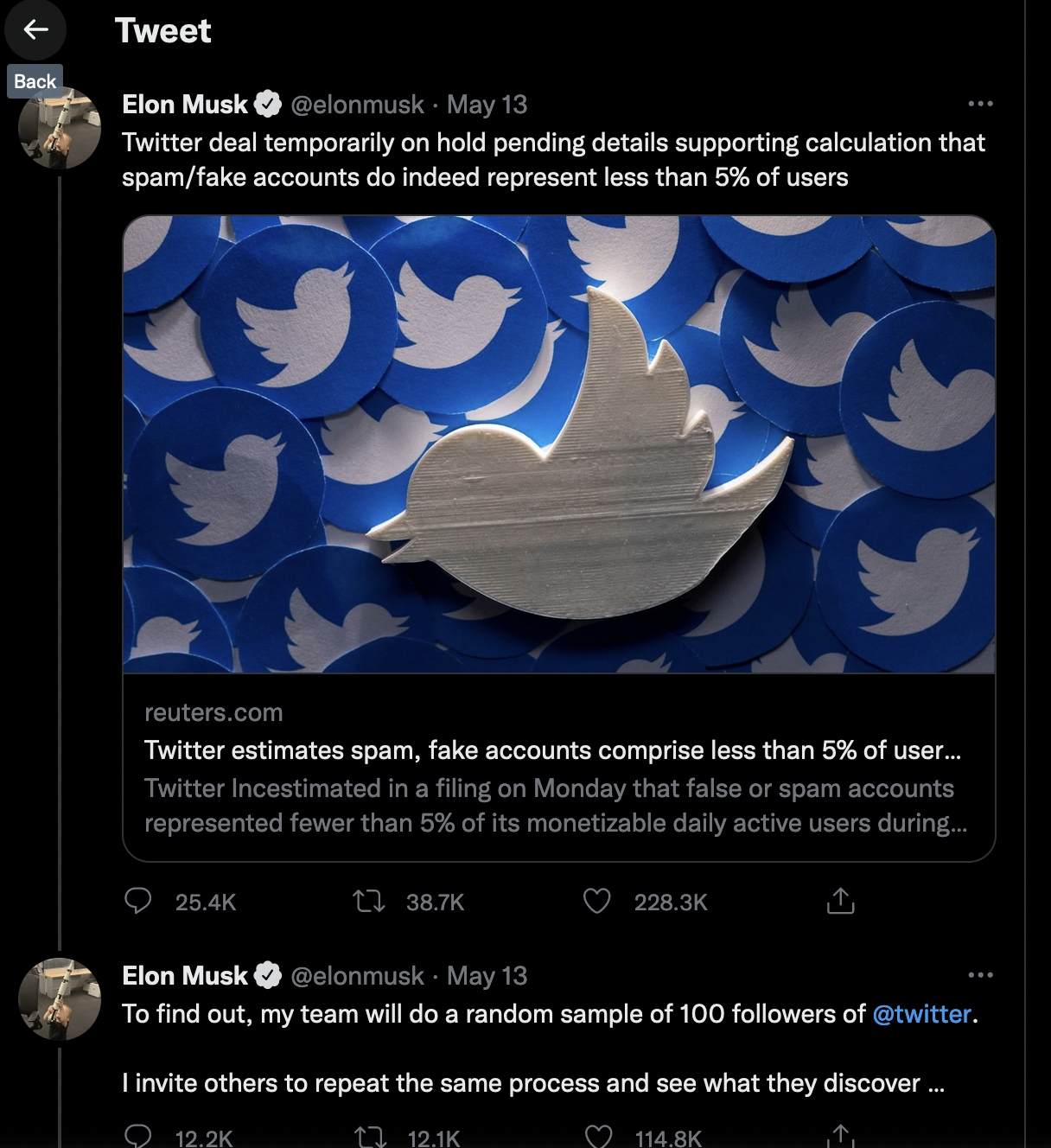 The Musk sampling plan, thought through