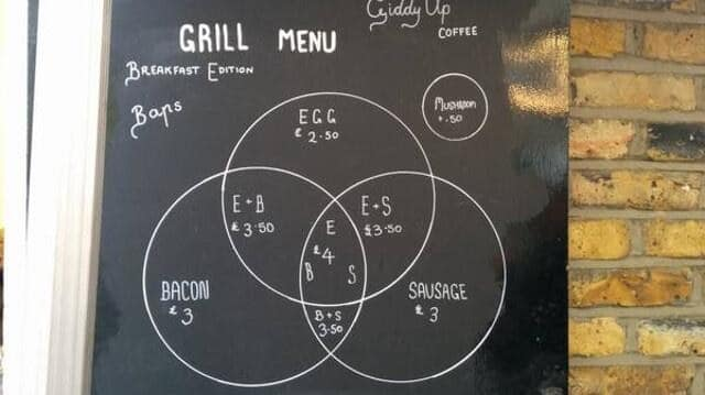 Foodies say, add dataviz spice please