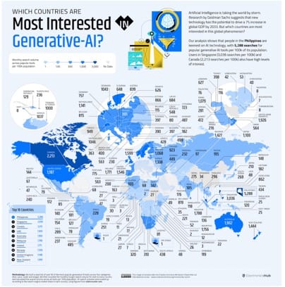 To a new year of pleasant surprises