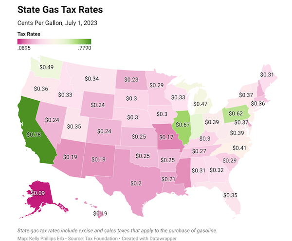Messing with expectations