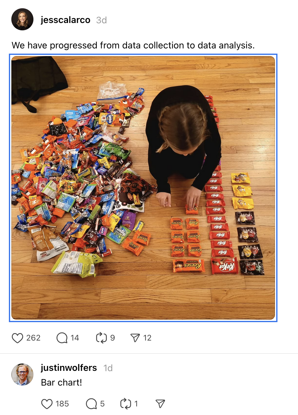 Light entertainment: home work