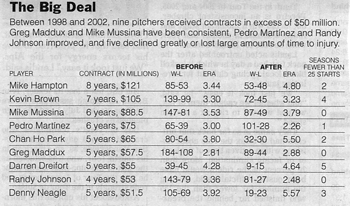 Enigma of the big-buck pitcher