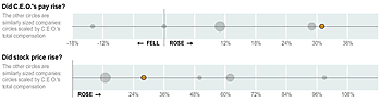 Right metrics
