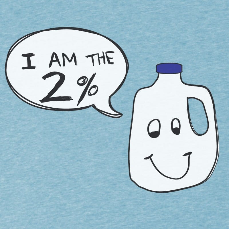 No use crying over 2% milk