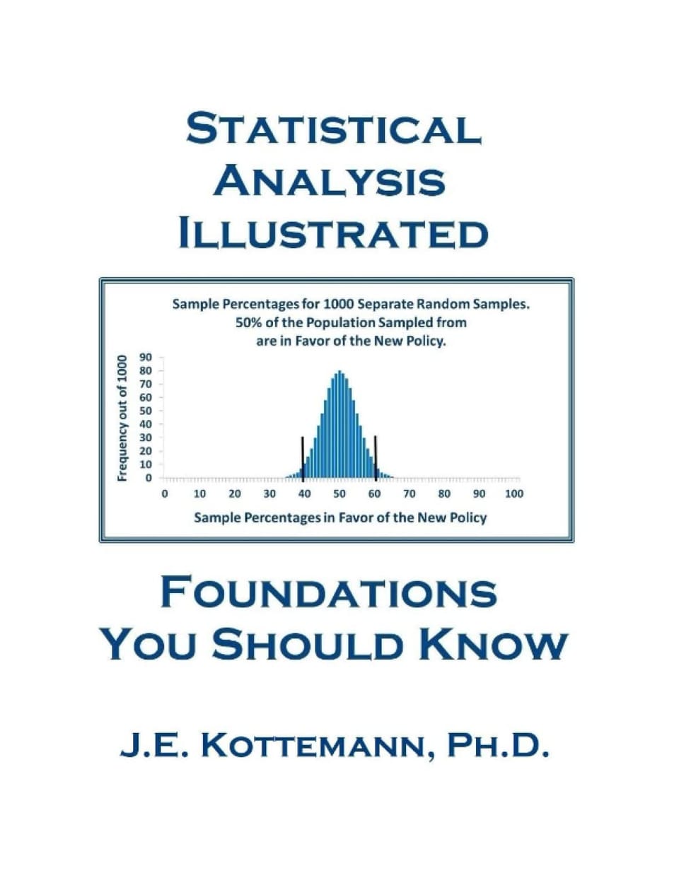 Reading Statistical Analytics Illustrated