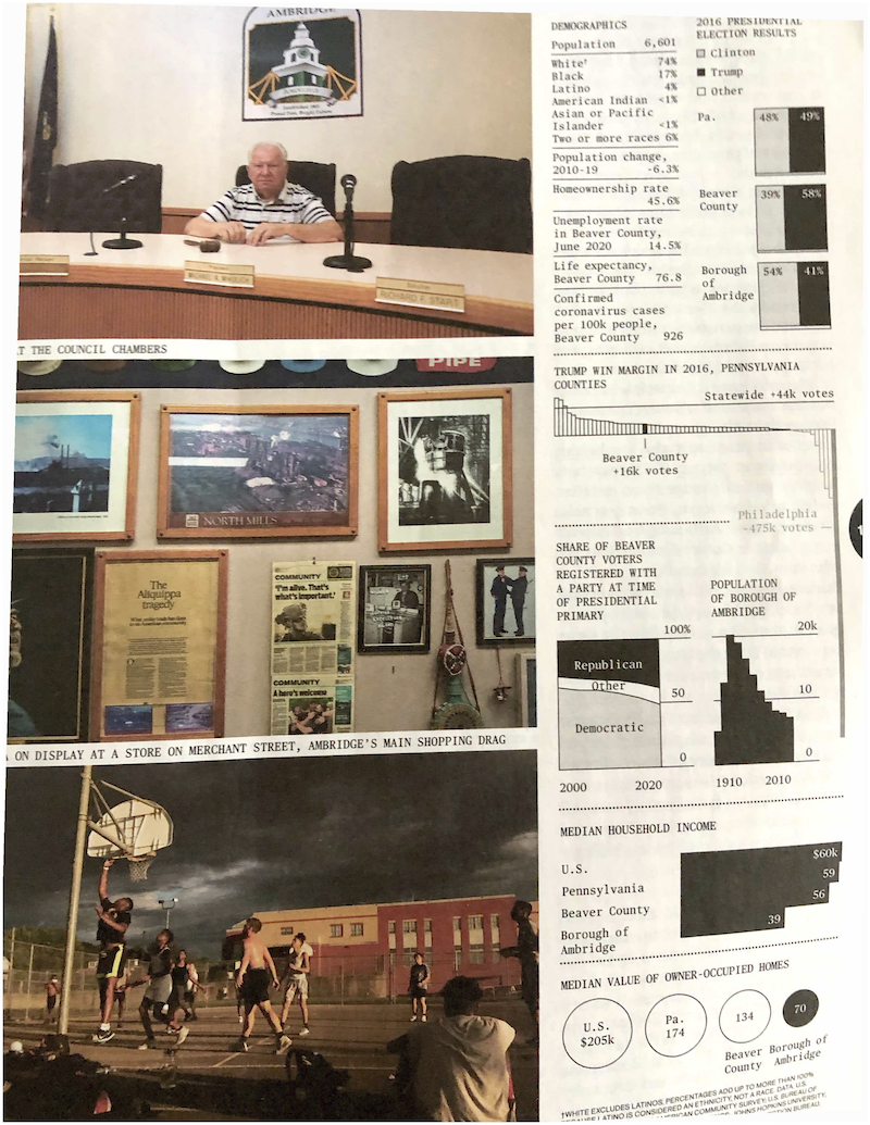 Bloomberg made me digest these graphics slowly